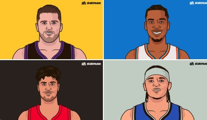 开云体育官网-本赛季罚球500+次的球员有7人：东契奇领跑 SGA第二 哈登第七